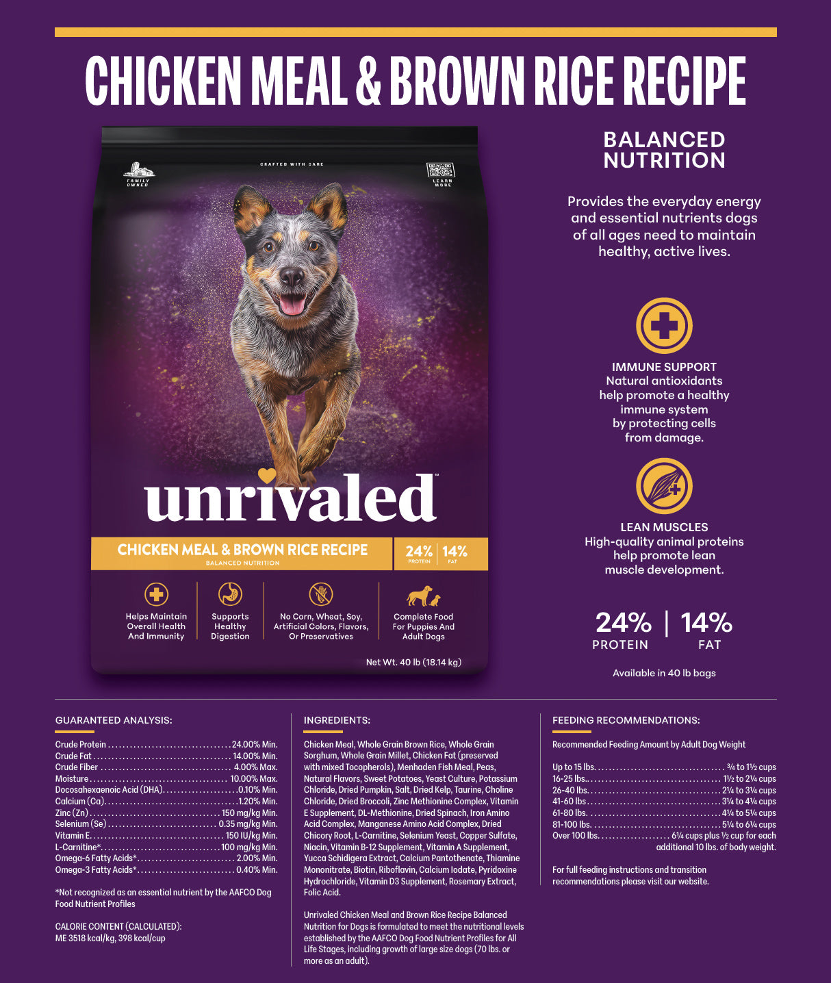 Chicken Meal & Brown Rice Recipe